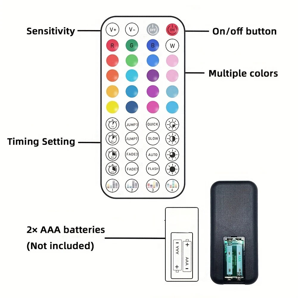 LED Lights