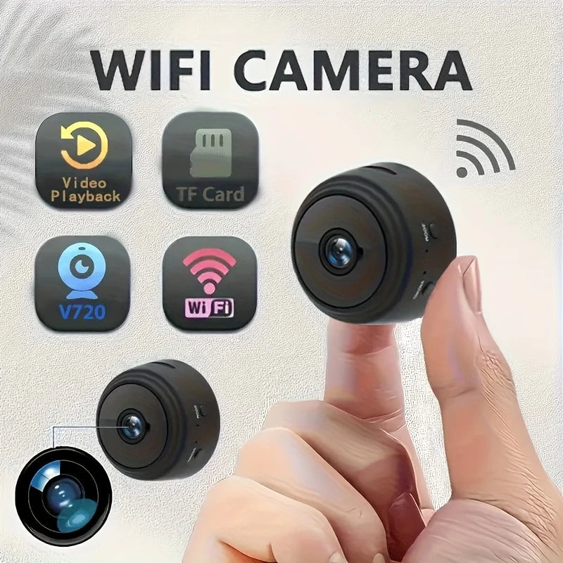 Minature Camera