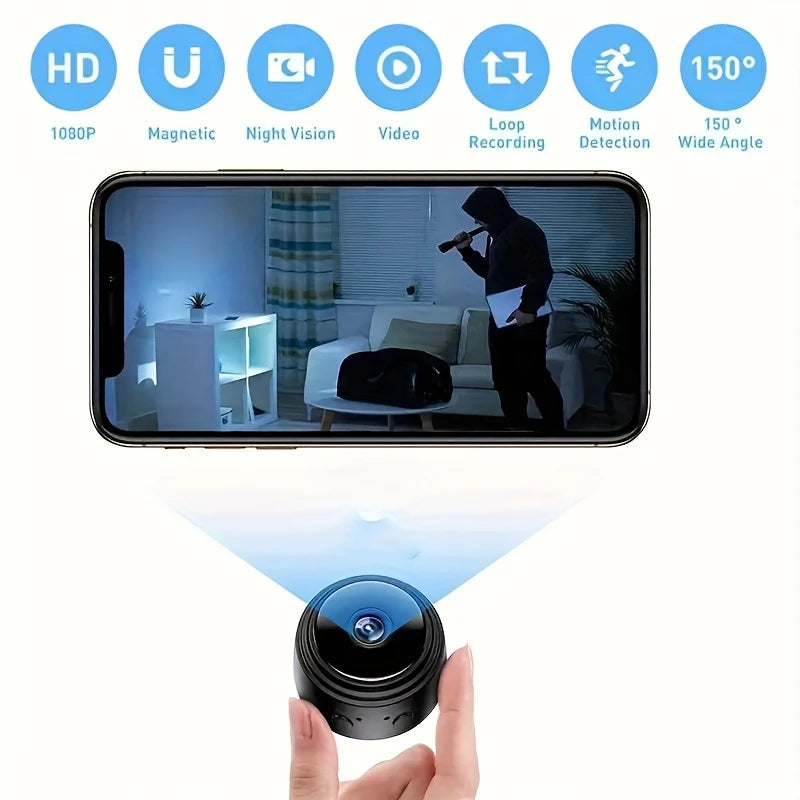 Minature Camera