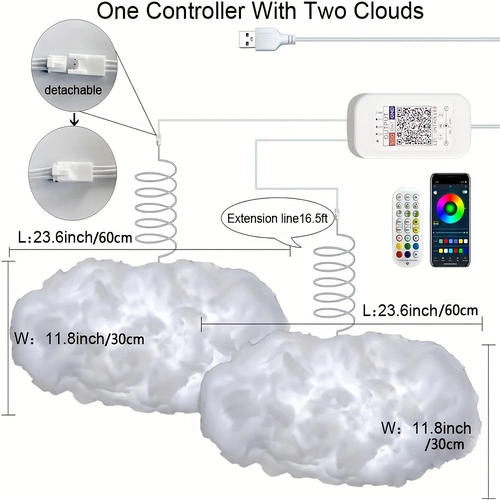 Cloud LED